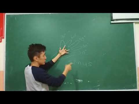 Video: Тригонометрияны үйрөнүү канчалык оңой