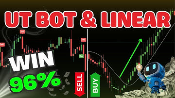 Chỉ báo Tradingview: UT Bot Alerts kết hợp Linear Regrression. Phương pháp scalping hiệu quả win 96%