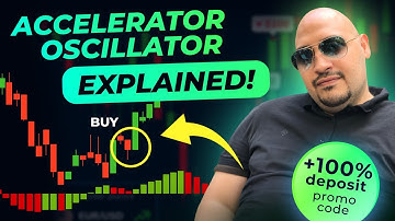 📊 Live Trading with the Accelerator Oscillator | Spot Early Momentum Shifts