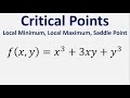 Find the critical points of the function f(x,y) = x^3 + 3xy + y^3