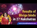 Results of Bhrigu bindu in 27 Nakshatras | Destiny point in different nakshatras | Fortuna point