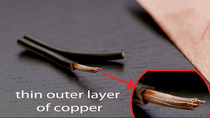 Review: 14AWG Speaker Wire, GearIT Pro Series 14 A