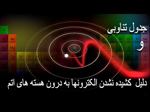 تصویری: چه کسی بور را در جدول تناوبی کشف کرد؟