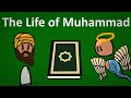 How muhammad became prophet of islam  early islamic history