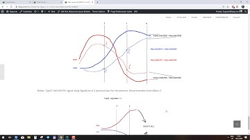 multipair forex robot EA MPGOv3.1.5 (Type5 IndexAllMa) New Version! multipair forex robot EA