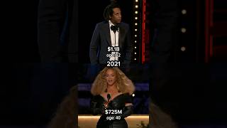Jey Z and Beyonce networth over the years.