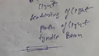 Tyndall Effect Explained | Undergraduate Chemistry | Colloids & Light Scattering
