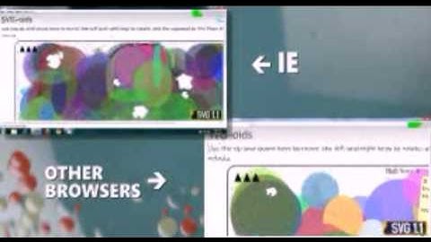 Microsoft IE9 Preview : SVG