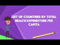 What is List of countries by total health expenditure per capita