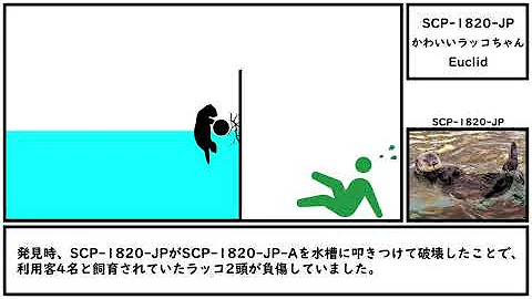 かわいいscp