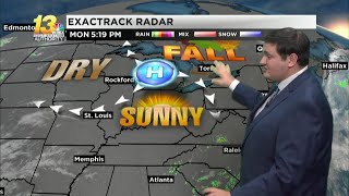 Staying dry as temperatures slowly warm