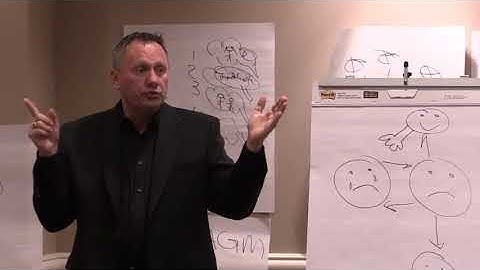 What if you have a memory but you have no feelings attached to it?