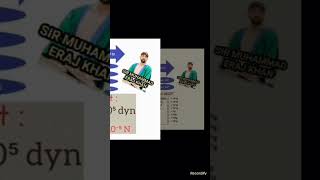 Basic physics Mcqs ||Science Mcqs|| SMEK ||DAE Mcqs ||First yearMcqs#physicsmcqs#sirmuhammaderajkhan