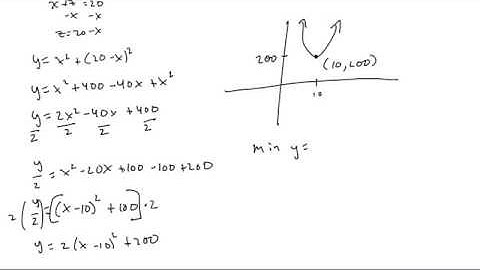PC 11 4.6 Using Factored Quadratic Functions to Solve Problems