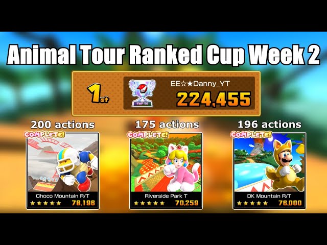 Battle Tour '23 Token Shop Planner!!! Have a fantastic tour! : r/ MarioKartTour