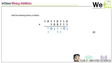 InClass - Binary, Hexadecimal, Binary Arithmetic, Negative Numbers