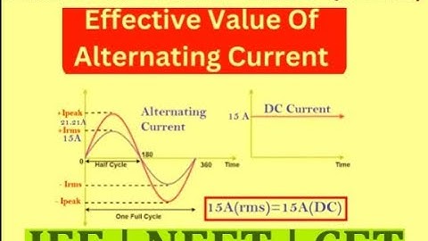 ALTERNATING CURRENT; RMS CURRENT; RMS DERIVATION; ROOT MEAN SQUARE DERIVATION FOR JEE AND NEET -1A2;