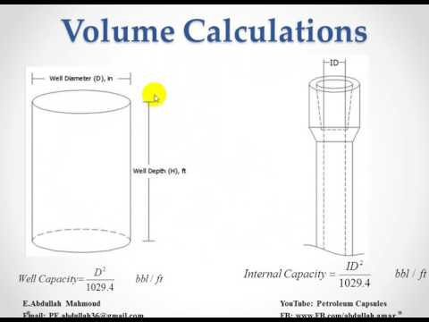 Video: How To Calculate The Volume Of Metal