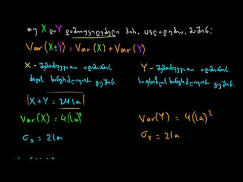 ინტუცია იმის შესახებ, თუ რატომაა მნიშვნელოვანი დამოუკიდებლობა ჯამის დისპერსიისთვის