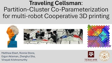 Traveling cellsman: Partition-cluster co-parameterization for multi-robot cooperative 3D printing