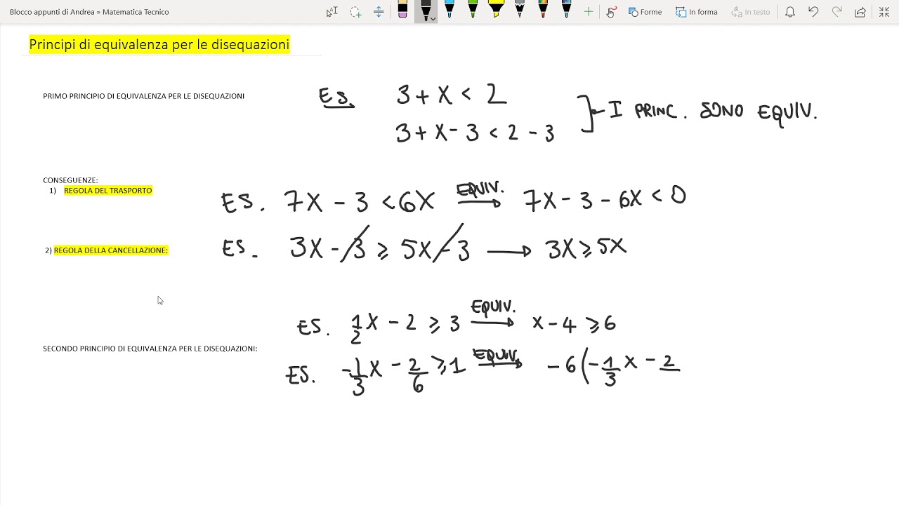 I principi di equivalenza per le disequazioni