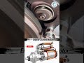 Engine Starter Motor #automobile #foryou #engineering #autocadblocks #viral#automotivetools #machine