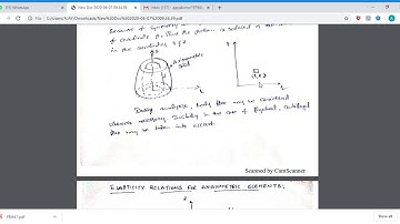 FEM- Axisymmetric element