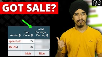 Google Ads Case Study [ Part 5 ] | Clickbank Affiliate Marketing