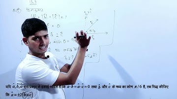 सदिश(Vector)| part-15| class 12| By Er Lalit Kumar Jangid