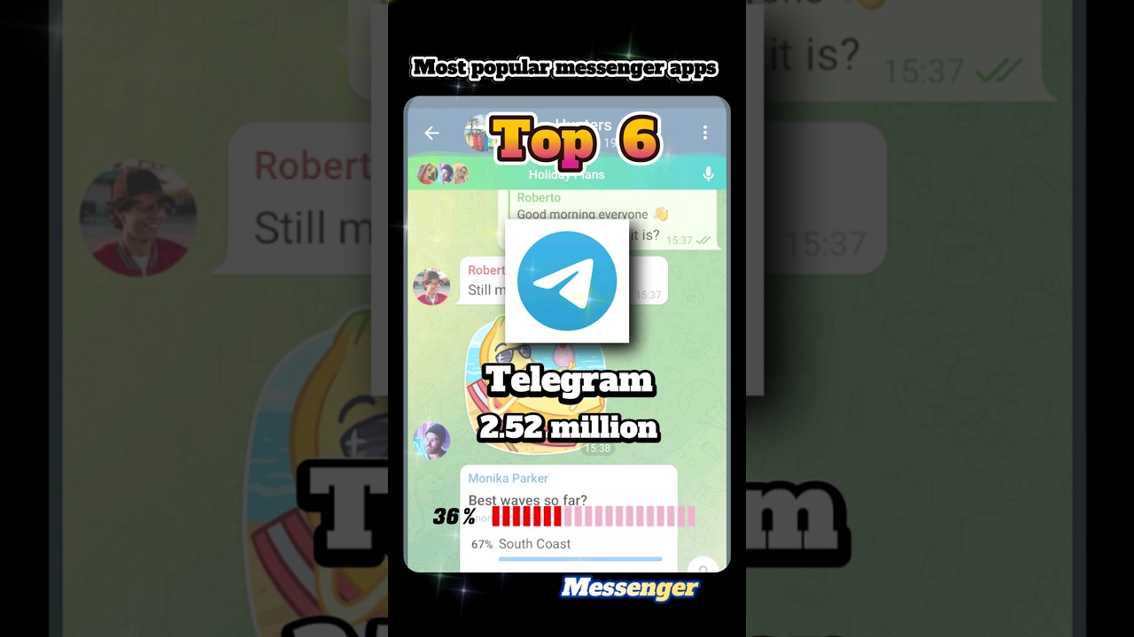Top10 Most popular messenger apps worldwide