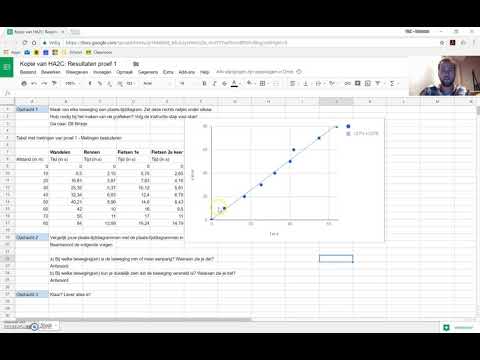 Uitleg grafiek maken met Google Spreadsheet