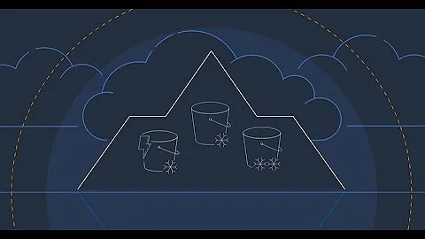 Introduction to the Amazon S3 Glacier Storage Classes | Amazon Web Services