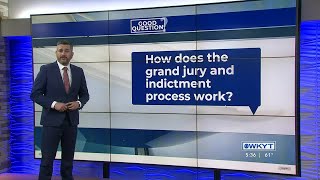 WATCH | Good Question: How does the grand jury and indictment process work?