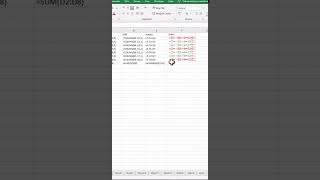 طريقة اظهار المعادلات في برنامج Excel