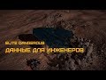 Elite Dangerous - ГАЙД - ДАННЫЕ ДЛЯ ИНЖЕНЕРОВ, как легко собрать.