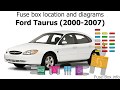 2000 Ford Tauru Fuse Diagram