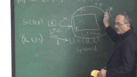 Banach representations of dynamical systems PART 12