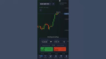 Pocket Option Trading Best Winning Trick 🔥| Trend Trading | Binary • PO Trade #shorts #viral #short