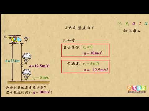 15自由落体运动的综合问题   匀变速直线运动的研究（2）高中物理