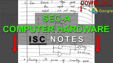 Sec A Computer Hardware Isc Computer 12th Notes | Isc Boards Computer Notes DBA
