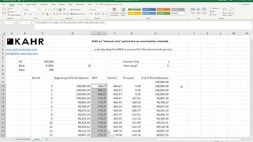 Adding an "Interest Only" Period to an Amortization Schedule, 2 of 2