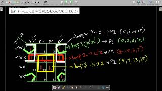 Problem 3.9a - Determine the Prime Implicants and Essential Prime Implicants