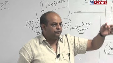 GS Mains Answer Writing For IAS Exam by Manoj K Jha