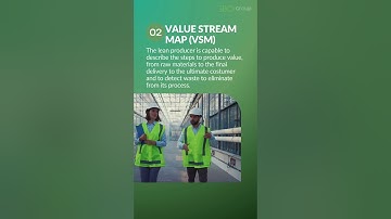 Lean Thinking Principles