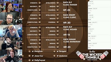 RollPlay: The Wicked Thimble One Shot - Part 2