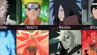 Final Form of Naruto Characters