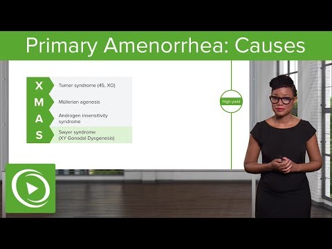 Primary Amenorrhea: Causes – Gynecology | Lecturio