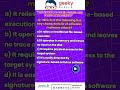 IIBF | PREVENTION OF CYBER CRIMES AND FRAUD MANAGEMENT