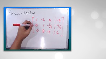 Numerical Methods - Gauss-Jordan Method | Just Solved It