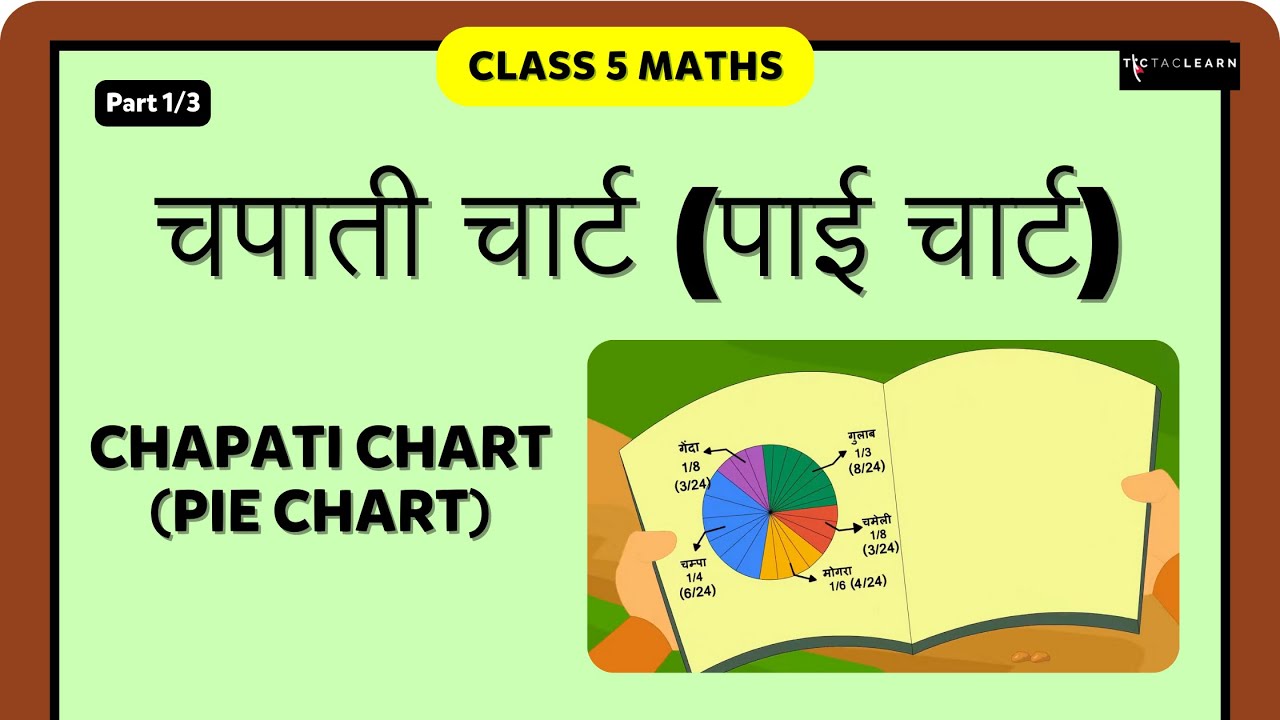 चपाती चार्ट पाई चार्ट का परिचय Part 1/3 Chapati Chart
